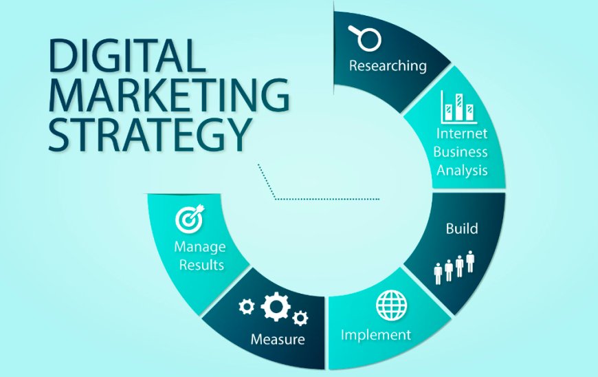 What Are the Most Effective Digital Marketing Strategies? Let's Get to Know
